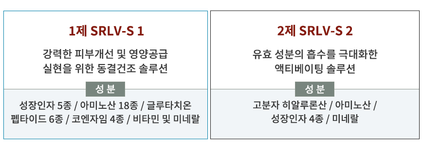 엑소좀