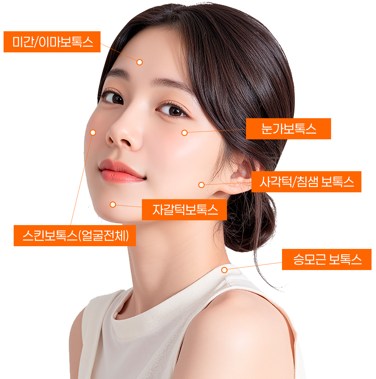 써마지