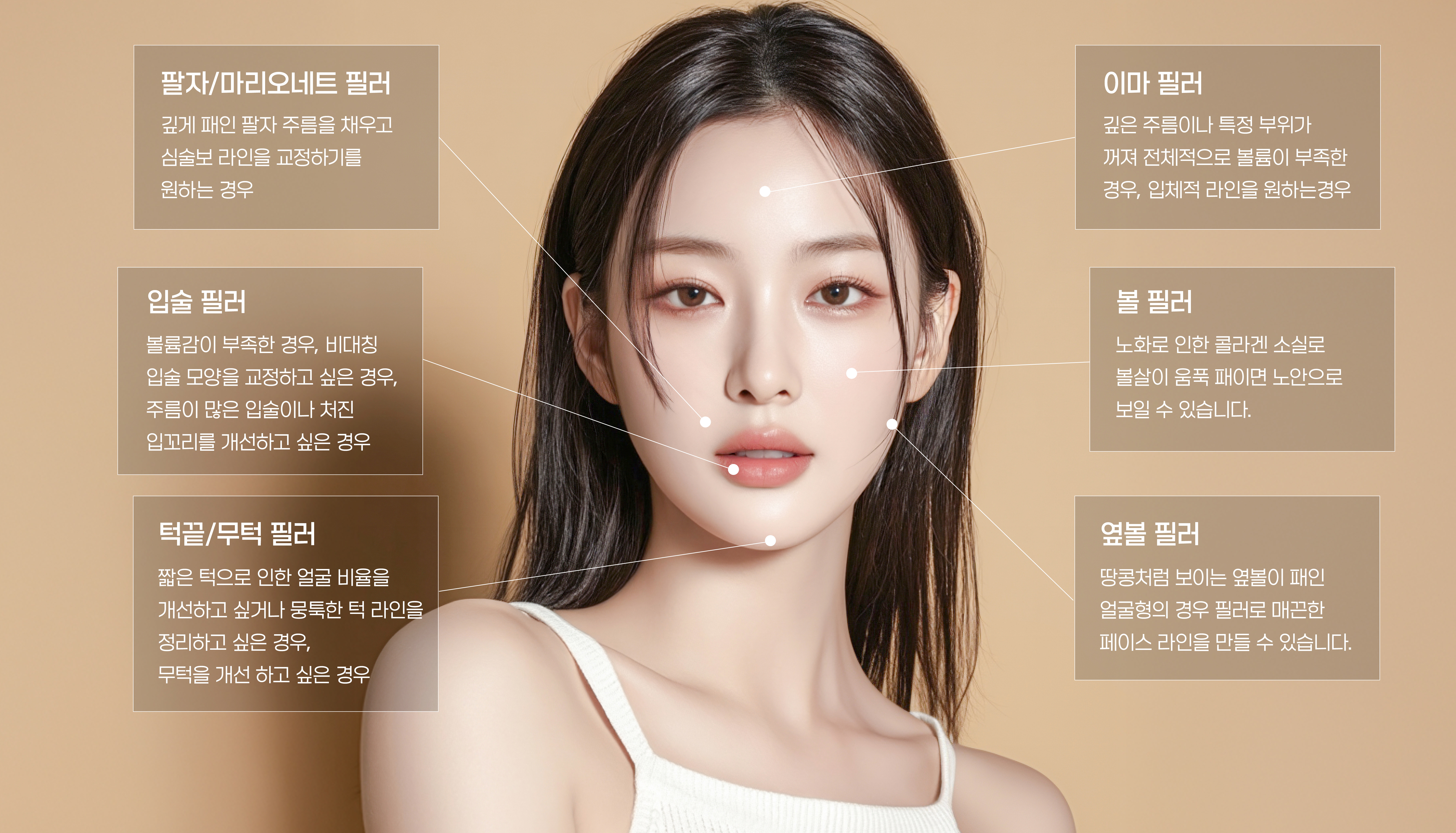 필러