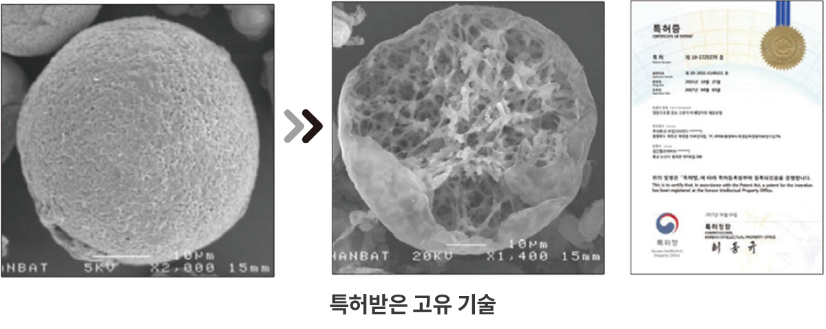 쥬베룩 볼륨