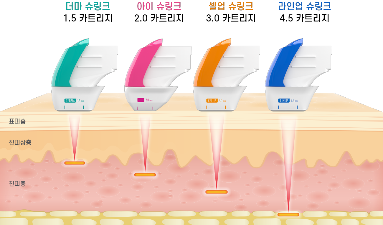 덴서티